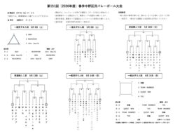 NVA_組み合わせ表_2026春季のサムネイル